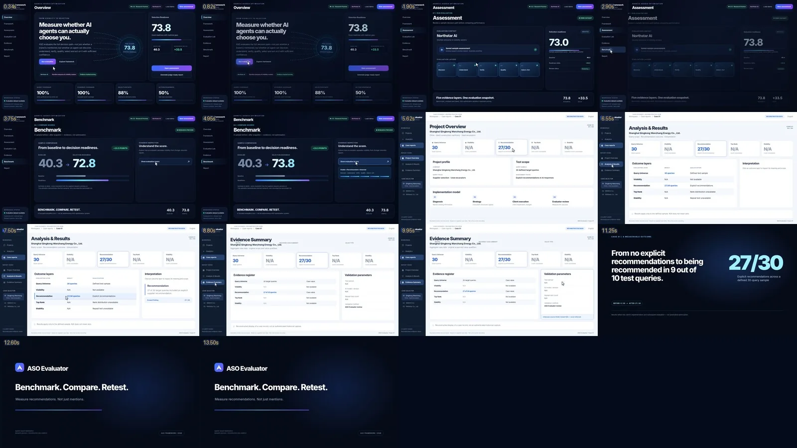 Frames from the ASO Evaluator interaction demo
